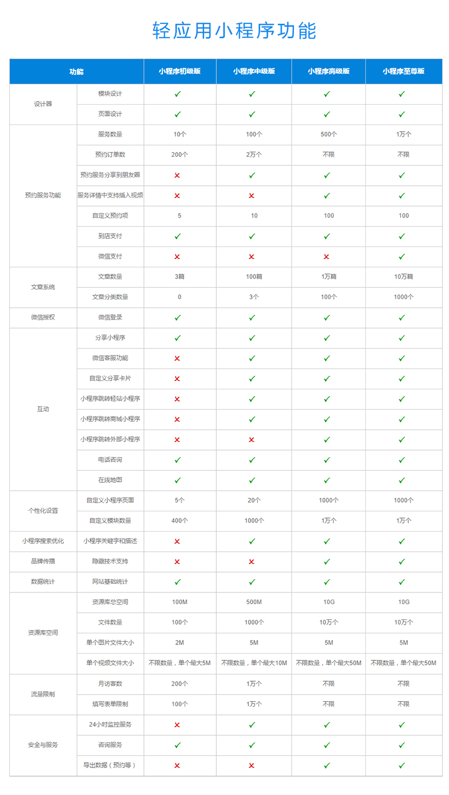 360截图20180603180547935.jpg